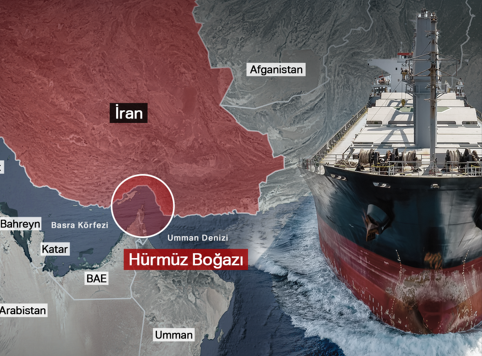 Hürmüz Boğazı'nda Gerilim Tırmanıyor: İran'dan ABD'ye Sert Yanıt!