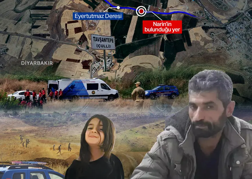 Kan Donduran Cinayetin Perde Arkası Aralandı! Nevzat Bahtiyar Kararına Şoke Eden Gerekçe!