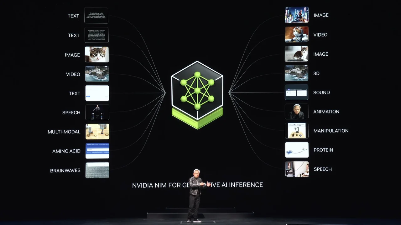 Yapay Zeka Devrimi Başlıyor! NVIDIA'dan Geliştiricilere 1 Yıllık ÜCRETSİZ Destek!